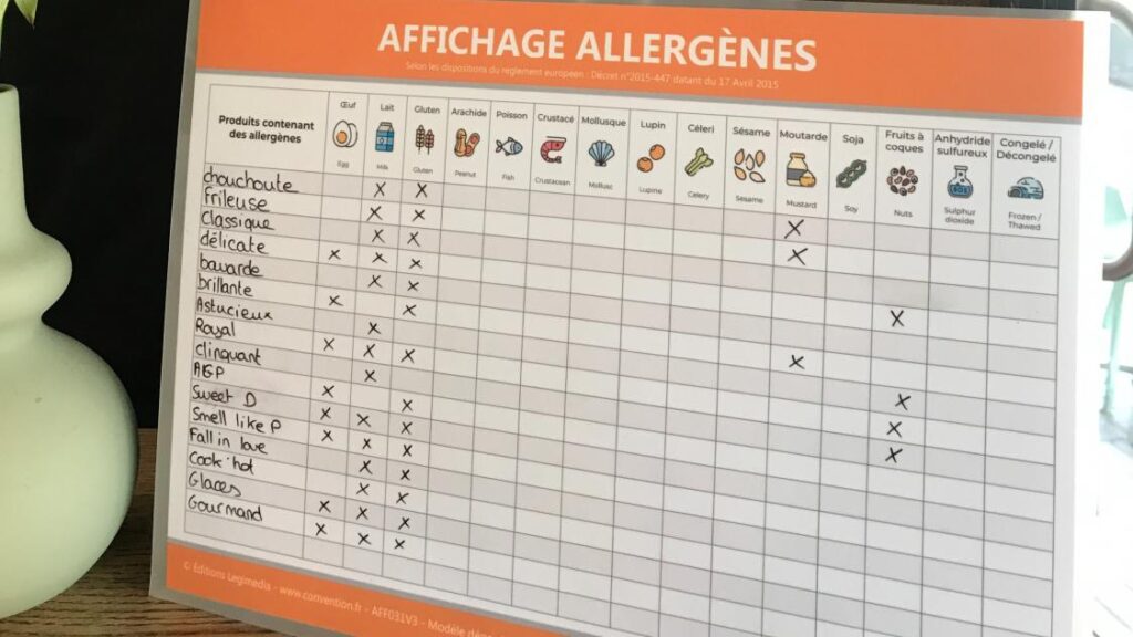Affichage allergènes